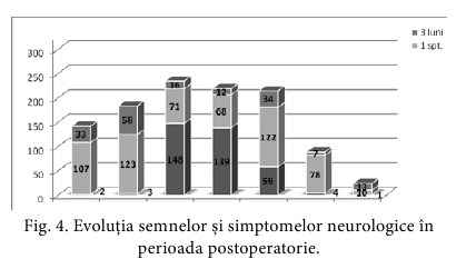 hernia disc 4